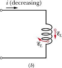 Induction Inductance_112.gif